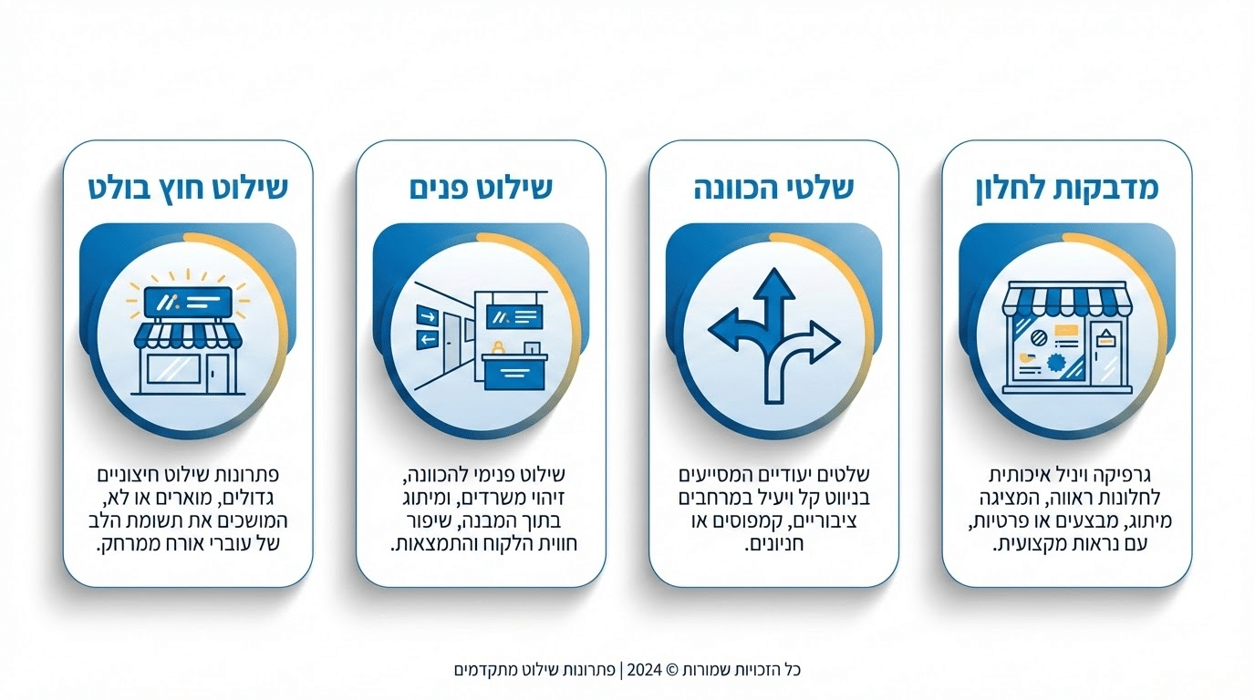 איזה סוג שילוט מתאים לעסק שלי בחיפה
